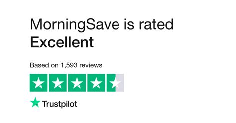 morningsave.com reviews|Read Customer Service Reviews of morningsave.com